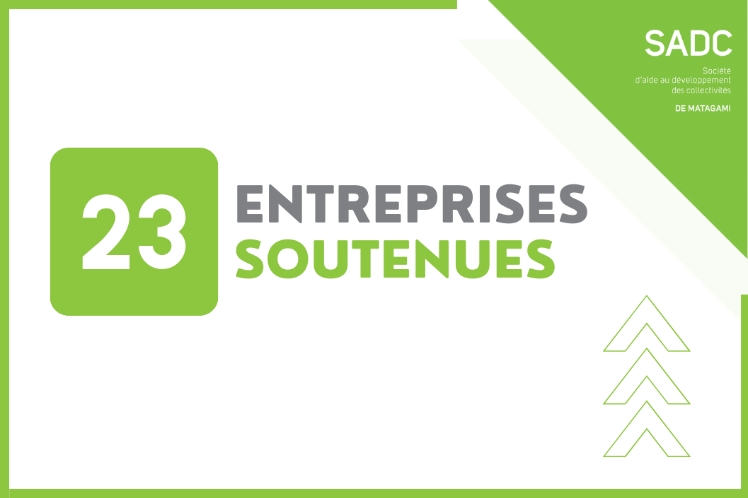Le Fonds d'aide à la relance régionale soutient 23 entreprises à Matagami et à Radisson