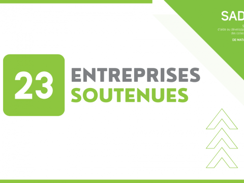 Le Fonds d'aide à la relance régionale soutient 23 entreprises à Matagami et à Radisson